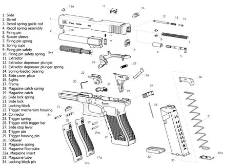 Glock 17 Generation 4 Exploded-View Diagram | Firearms and Freedom ...