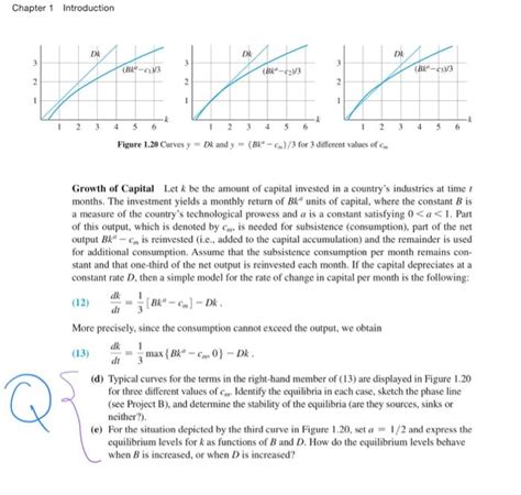 Solved Sketching the direction field of a differential | Chegg.com