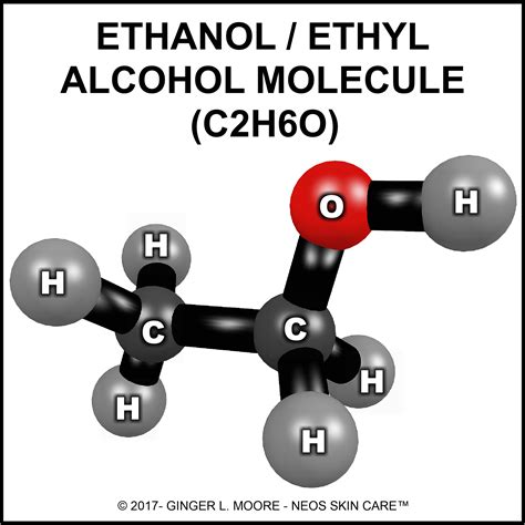 Effective use of alcohol for aromatic blending - Tisserand Institute