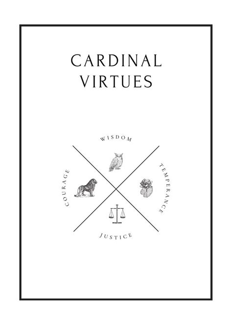 '4 Cardinal Virtues' Poster, picture, metal print, paint by Rosh and ...