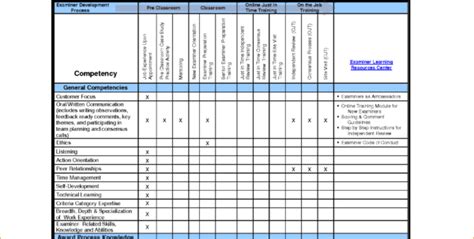 Employee Training Schedule Template In Ms Excel