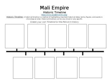 Mali Empire Online Timeline Assignment (Word Document) by Northeast ...