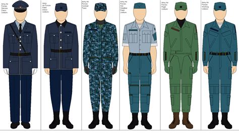 Rank Insignia and Uniforms Thread | Page 33 | Alternate History Discussion