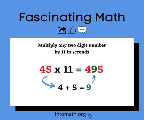 Math number patterns and cool math tricks - IntoMath