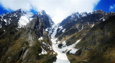 Badrinath snowy mountains - PixaHive