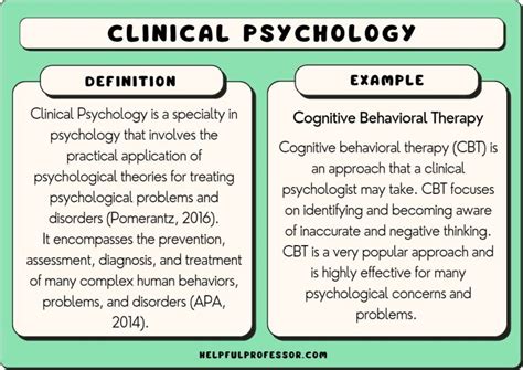 10 Clinical Psychology Examples (2024)