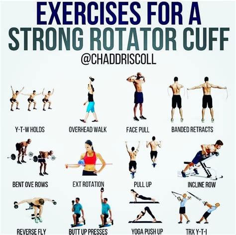 Rotator Cuff Strengthening Exercises Best Sale | cityofclovis.org