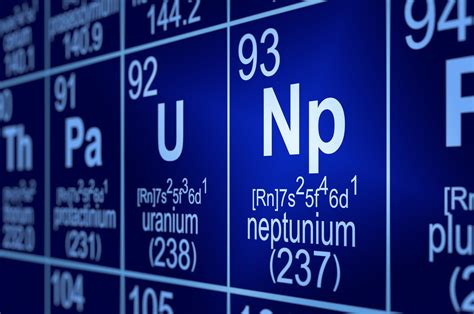 Neptunium Facts - Periodic Table of the Elements