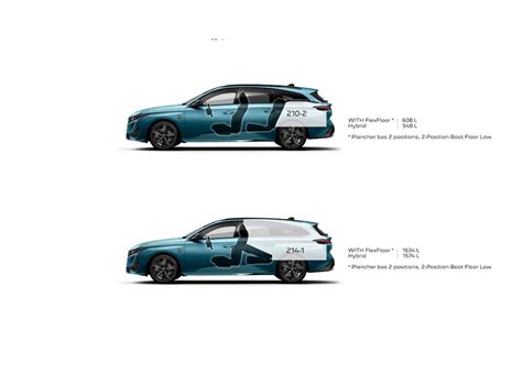 Peugeot 308 SW Hybrid & 308 SW – Combustion engine