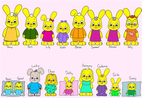 Bunny Nibling Outfits: Pyjamas by Katesplace2009 on DeviantArt