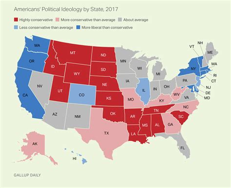 Conservative-Leaning States Drop From 44 to 39