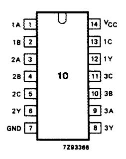 7410 Datasheet, 7410 PDF, Pinouts, Circuit - Philips Electronics