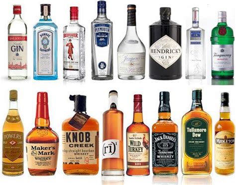 Our Readers’ Favorite Brands of Liquor | Vodka brands, Top vodka brands, Vodka