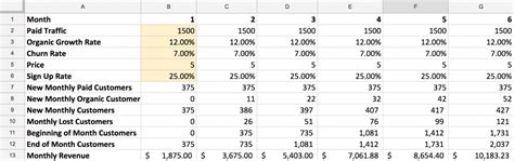 How to do a pricing study: from templates and tips to strategies and ...