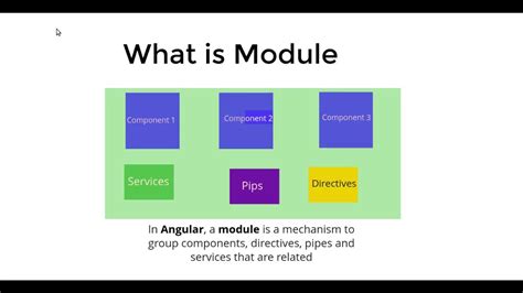 Angular module tutorial - YouTube