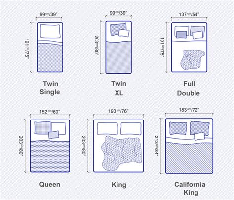 Mattress Size Chart Bed Dimensions Guide 2023, 54% OFF