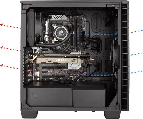 Parts Needed to Build a PC (Computer Parts List & Explanation)