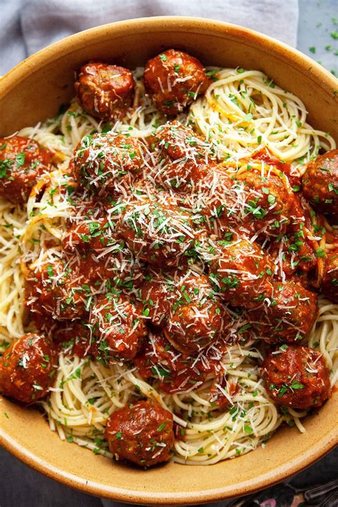 Spaghetti and Meatballs | Foodtasia