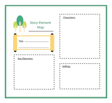 5th Grade Story Elements Chart