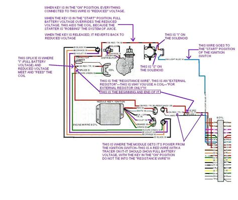 1977 Jeep Cj5 Fuel Gauge Wiring Diagram