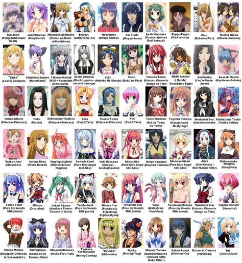 Top 152 + List of famous anime characters - Lestwinsonline.com