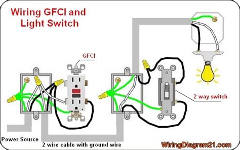 gfci outlet wiring diagram | Outlet wiring, Electrical wiring, Gfci