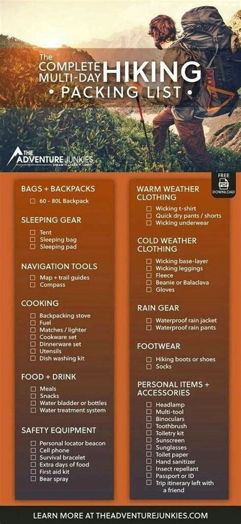 The Ultimate Multi-day Hiking Packing List in 2020 | Hiking packing list, Hiking tips ...