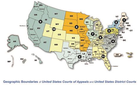 United States federal courts - Ballotpedia