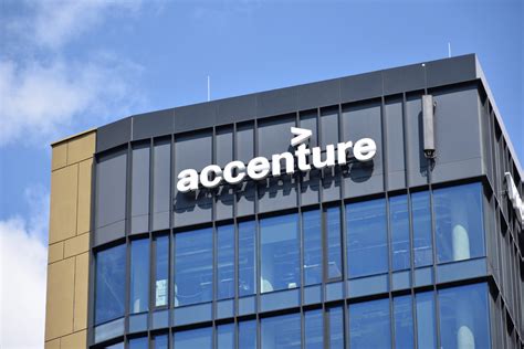 Marketing Strategies and Marketing Mix of Accenture