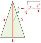 Área de un triángulo isósceles
