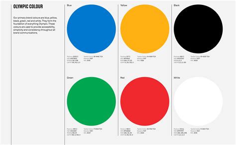 La couleur et les marques, toute une question d'identité