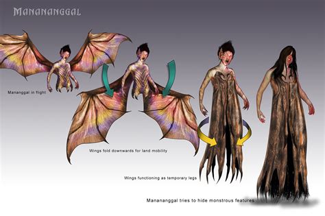 Ang Panday 2017: Manananggal :: Behance