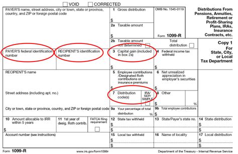 Form 1099-R Instructions & Information | Community Tax