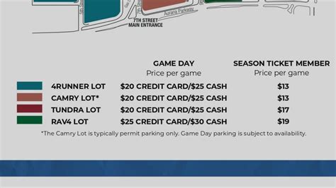 Ball Arena Parking Guide 2024: Parking Lots, Price, and Tips - SeatGraph