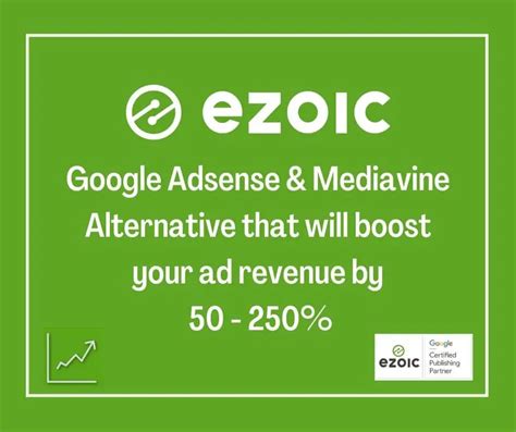 Ezoic Review - The Best Adsense & Mediavine Alternative 2022