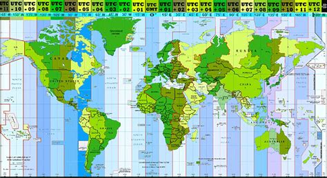 My Programming Tricks: My Javascript Function to Show UTC Time Zone of Your Browser/Computer