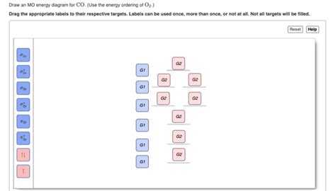 Solved Draw an MO energy diagram for CO. (Use the energy | Chegg.com