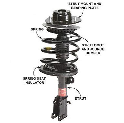 How to Replace Your Own Struts | The Family Handyman #howtorepairbike ...