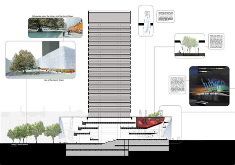 UTS Podium Design Competition, Building 1 and 2 Podium Extension (WINNERS) in association with ...