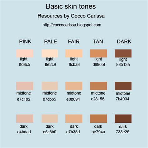 Beautiful Skin Tones for Second Life Avatars