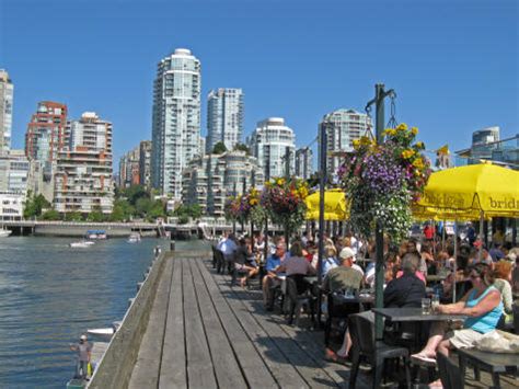 Granville Island in Vancouver - Popular Tourist Destination