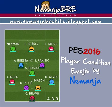 NemanjaBRE Kits: PES 2016 Player Condition Emojis