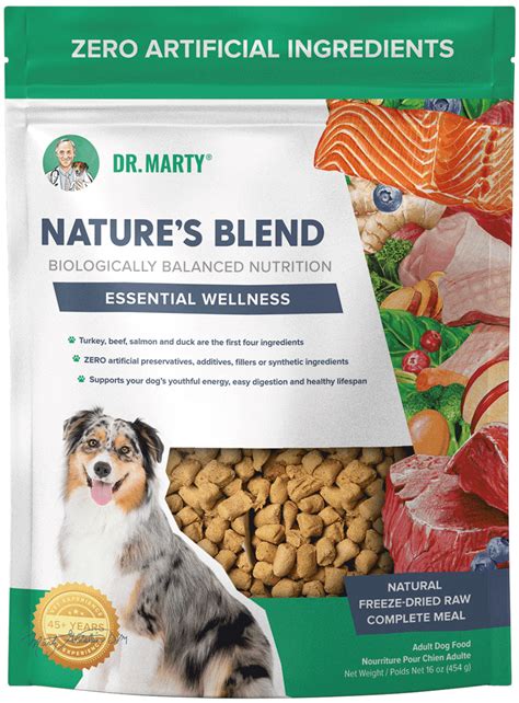 Dr. Marty Dog Food Review | Recalls | DogFoodAdvisor