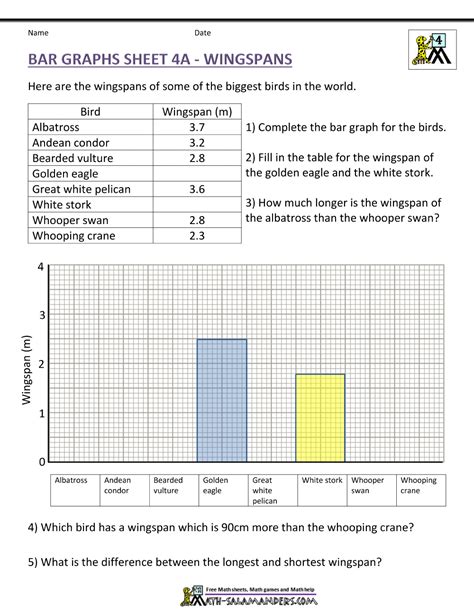 Bar Diagram 4th Grade Math - Wiring Site Resource