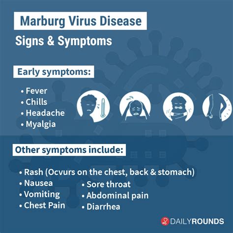 First Case of Marburg Virus Disease Detected in West Africa: Here’s ...