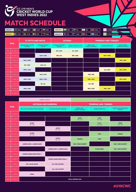 ICC reveals full schedule and groups for 2022 Under-19 Men's World Cup