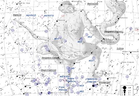 ophiuchus.htm