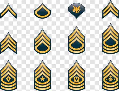 United States Army Enlisted Ranks