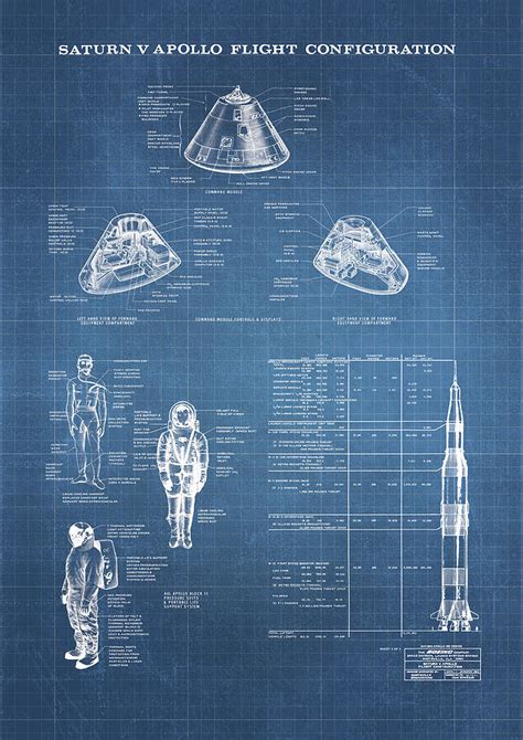 Apollo Saturn V Command Module Blueprint in High Resolution - light ...