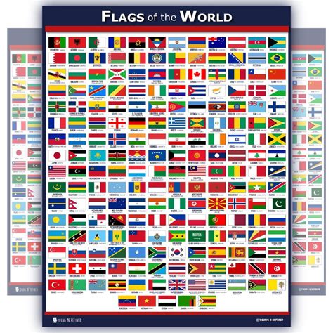 Names Of Flags In The World